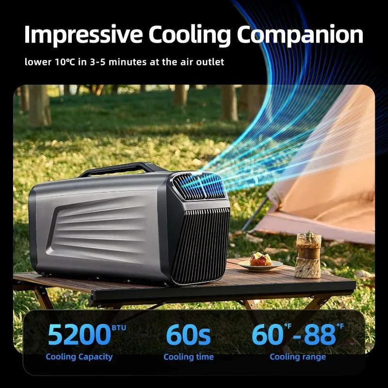 5200BTU 휴대용 에어컨 (텐트용) 저전력 500W - Outdoor Power Garage 리뷰 및 가격