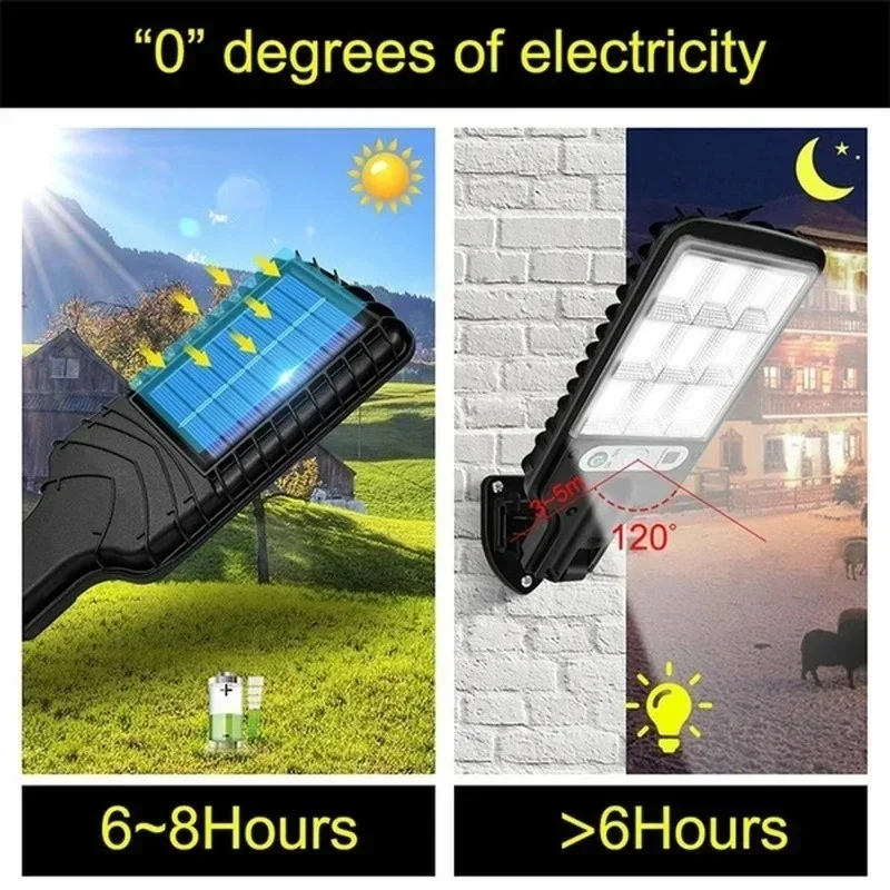 강력한 LED 태양광 야외 LED 정원 벽등 충전식 인 - Outdoor Power Garage 리뷰 및 가격