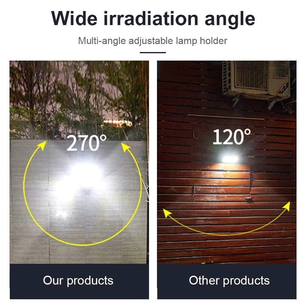 3 모드 LED 태양광 조명 PIR 모션 센서 조명 야 - Outdoor Power Garage 리뷰 및 가격