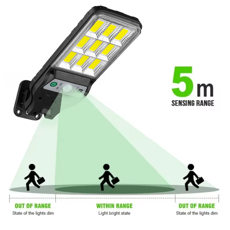 강력한 LED 태양 야외 Led 안뜰 벽 램프 3 모드 - Outdoor Power Garage 리뷰 및 가격